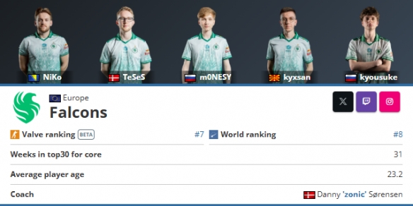 放铳容忍度 放铳容忍度